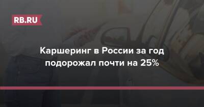Каршеринг в России за год подорожал почти на 25%