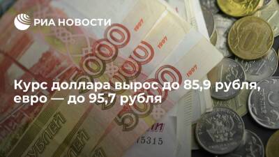 Курс доллара вырос до 85,9 рубля, евро — до 95,7 рубля