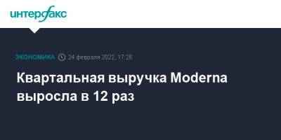 Квартальная выручка Moderna выросла в 12 раз