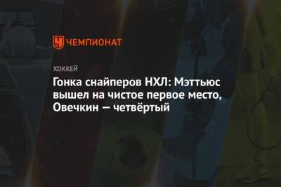 Гонка снайперов НХЛ: Мэттьюс вышел на чистое первое место, Овечкин — четвёртый