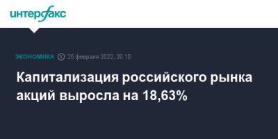 Капитализация российского рынка акций выросла на 18,63%
