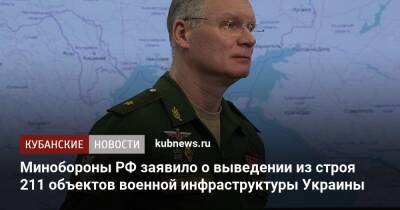 Минобороны РФ заявило о выведении из строя 211 объектов военной инфраструктуры Украины