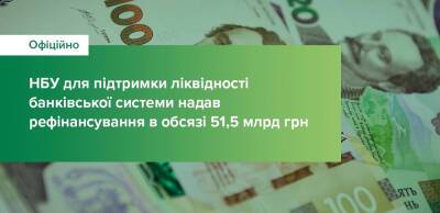 НБУ рефінансував банки на 51 мільярд гривень