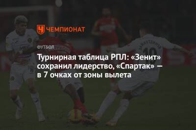 Турнирная таблица РПЛ: «Зенит» сохранил лидерство, «Спартак» — в 7 очках от зоны вылета