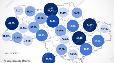 Карта вакцинации: ситуация в областях Украины на 3 февраля