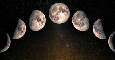 Лунный календарь на февраль 2022 года с прогнозом предстоящих событий на каждый день и фазы Луны