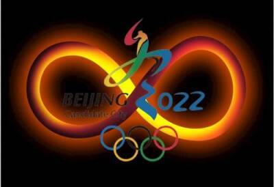 Нумерология об Олимпиаде-2022 в Пекине