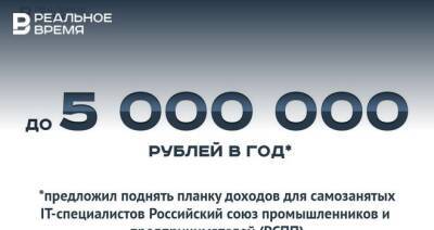 РСПП предлагает поднять планку дохода самозанятых в IT до 5 млн рублей в год — это много или мало?