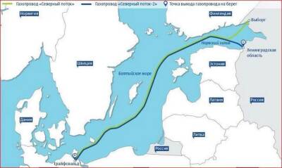 Беата Барон - В Польше назвали условие для запуска «Северного потока-2» - obzor.lt - Австрия - Россия - Германия - Польша - Голландия