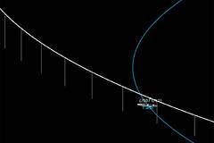 НАСА объявило о приближении к Земле крупного астероида