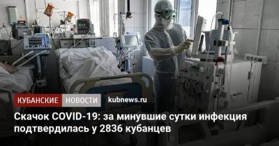 Скачок COVID-19: за минувшие сутки инфекция подтвердилась у 2836 кубанцев - kubnews.ru - Анапа - Сочи - Краснодарский край - Краснодар - Славянск - Новороссийск - Красноармейск - Ейск - Крымск - Геленджик - Кореновск - Павловск - Северск - Лабинск - Курганинск - район Динский - район Тихорецкий - Абинск - Новокубанск