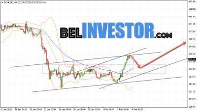 Bitcoin Cash BCH/USD прогноз на сегодня 7 февраля 2022