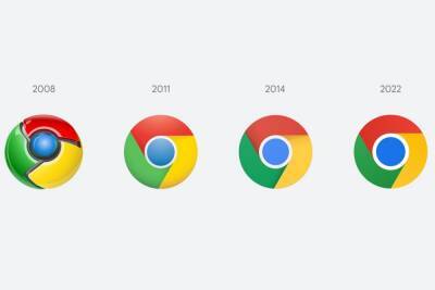 Google впервые за восемь лет обновит логотип Chrome — разницу заметить непросто - itc.ua - Украина