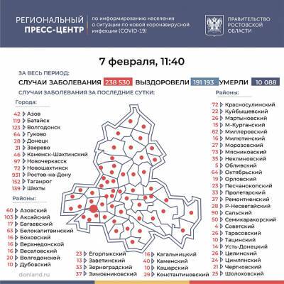 За последние сутки на Дону госпитализировано 234 зараженных COVID-19, выявлено еще 3213