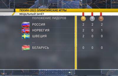 Сборная России пока лидирует в медальном зачете на Олимпиаде в Пекине