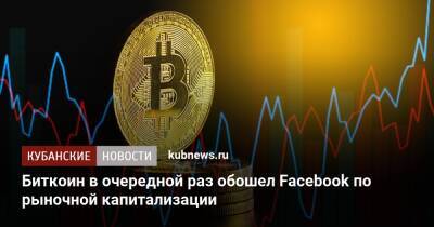 Биткоин в очередной раз обошел Facebook по рыночной капитализации - kubnews.ru - США