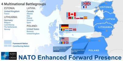 Пентагон заявил, что не видит роста угроз для восточного фланга НАТО