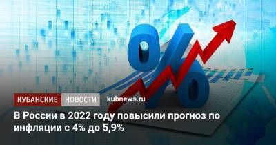 В России в 2022 году повысили прогноз по инфляции с 4% до 5,9%
