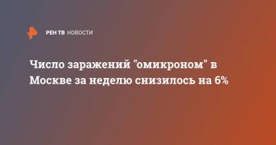 Число заражений "омикроном" в Москве за неделю снизилось на 6%