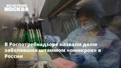 В Роспотребнадзоре назвали долю заболевших штаммом «омикрон» в России