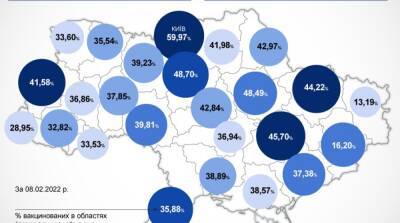 Карта вакцинации: ситуация в областях Украины на 9 февраля