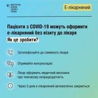 Украинцы с симптомами COVID-19 или гриппа могут оформить больничный дистанционно, — Минздрав