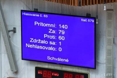 Киев потребовал извинений: В парламенте Словакии облили водой флаг...