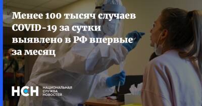 Менее 100 тысяч случаев COVID-19 за сутки выявлено в РФ впервые за месяц