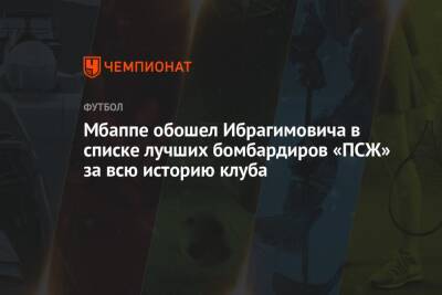 Мбаппе обошел Ибрагимовича в списке лучших бомбардиров «ПСЖ» за всю историю клуба