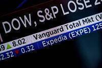 Американские фондовые рынки в среду отметились существенным ростом, S&P 500 вырос на 2,6%