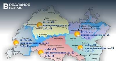Сегодня в Татарстане ожидается небольшой снег и до -11 градусов