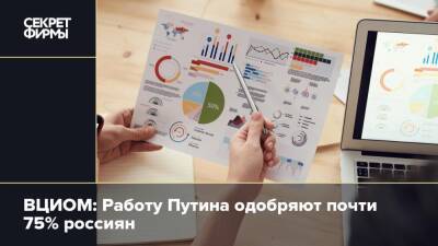 ВЦИОМ: Работу Путина одобряют почти 75% россиян