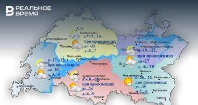 В Татарстане сегодня ожидается небольшой снег и до -10 градусов