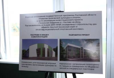 В Ростове-на-Дону построят многофункциональный спортивный комплекс для занятий теннисом