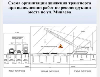 Потеснимся на мосту. Как пройдет ремонт переправы через Свиягу