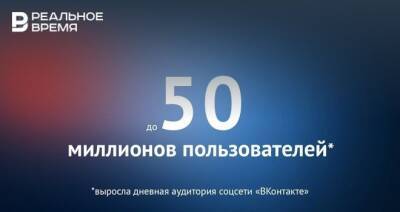 Дневная аудитория «ВКонтакте» выросла до 50 миллионов пользователей — это много или мало?
