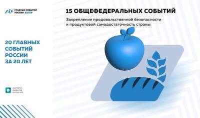 Закрепление продуктовой независимости вошло в «20 главных событий России за 20 лет»