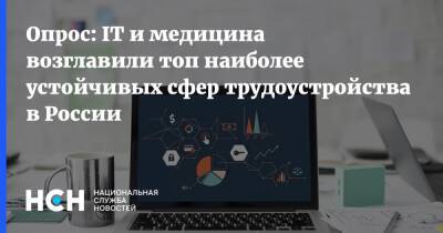 Опрос: IT и медицина возглавили топ наиболее устойчивых сфер трудоустройства в России