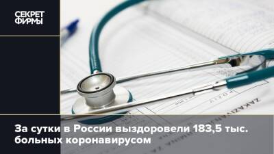 За сутки в России выздоровели 183,5 тыс. больных коронавирусом