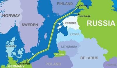 Nord Stream 2 увольняет всех сотрудников