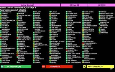 Генассамблея ООН приняла историческую резолюцию по Украине
