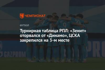 Турнирная таблица РПЛ: «Зенит» оторвался от «Динамо», ЦСКА закрепился на 3-м месте