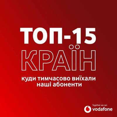Vodafone рассказал, какие страны (Топ-15) выбрали украинцы для временной защиты во время войны