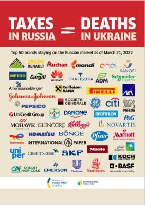 МИД обнародовал список крупнейших компаний, которые остаются в России