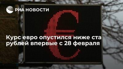Курс евро на Мосбирже опустился ниже ста рублей впервые с 28 февраля