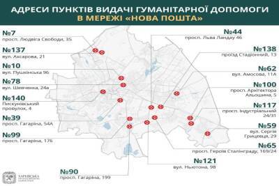 Новые пункты выдачи гуманитарной помощи в Харькове (адреса)