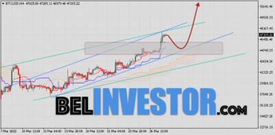 Курс Bitcoin и прогноз BTC/USD на 29 марта 2022