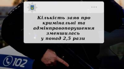 За время полномасштабной войны в Украине фиксируют меньше преступлений - полиция