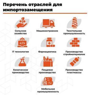 Губернатор Подмосковья Андрей Воробьев рассказал о новых мерах поддержки бизнеса в регионе