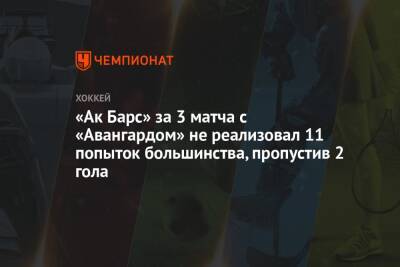 «Ак Барс» за 3 матча с «Авангардом» не реализовал 11 попыток большинства, пропустив 2 гола